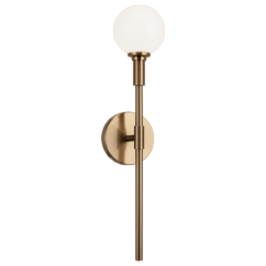 Matteo Candlestix